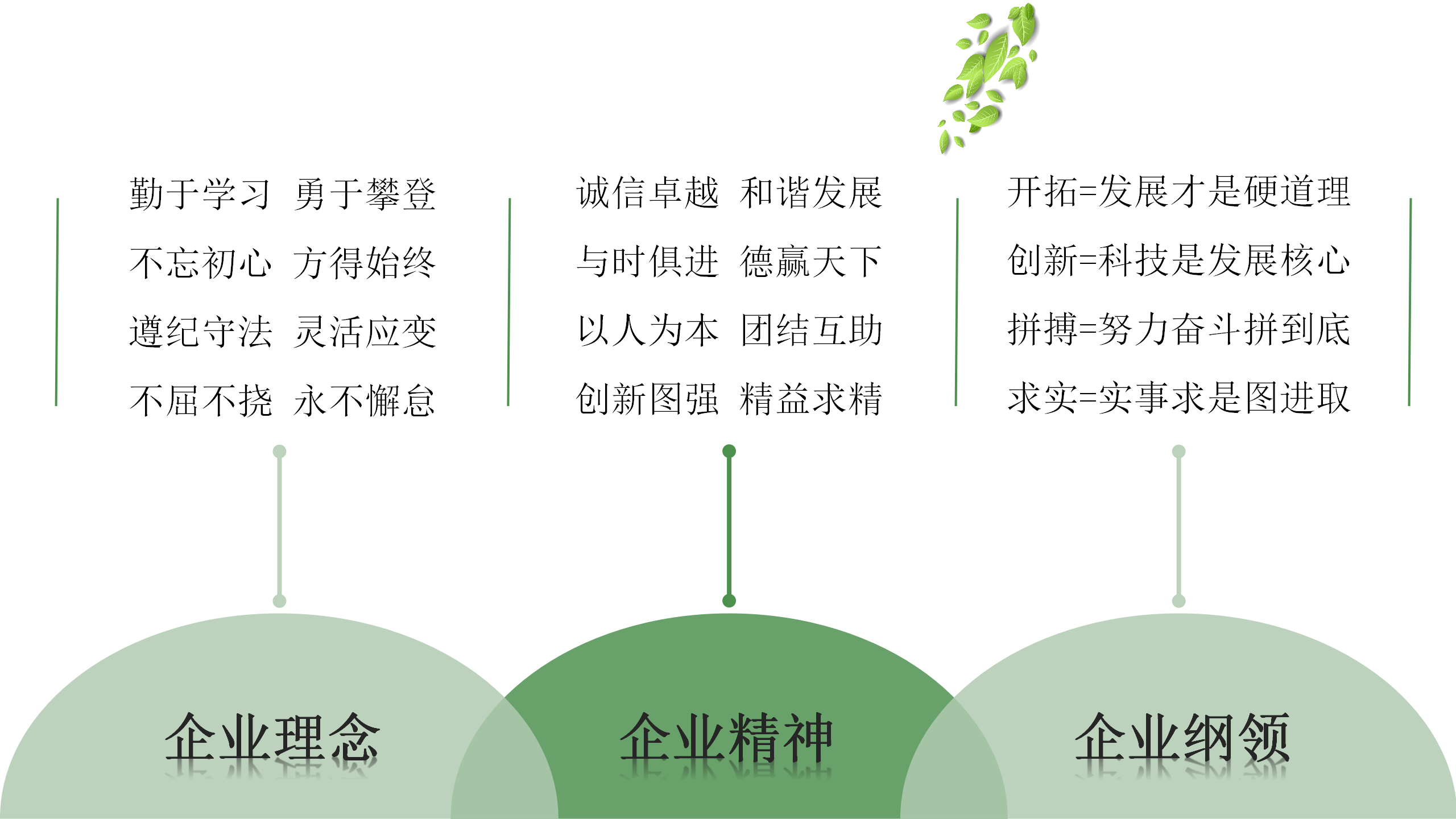 开云官方网页版_02.png